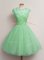 Simple Tulle Scoop Cap Sleeves Lace Up Lace Quinceanera Court of Honor Dress in Turquoise