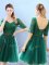 Knee Length Backless Court Dresses for Sweet 16 Green for Prom and Party with Lace